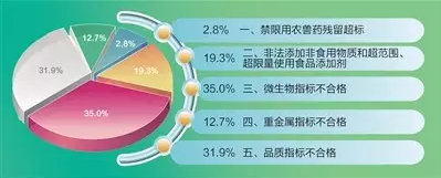 http://mmbiz.qpic.cn/mmbiz/icMbOxib5ibkOsQTvuoclrM5kFE7dcO5s5fspXQvxxHIxqr0mNgrXtl87ibxibtQNj0XicpPkGqkAvLBm3iaicfGdSb1RA/0